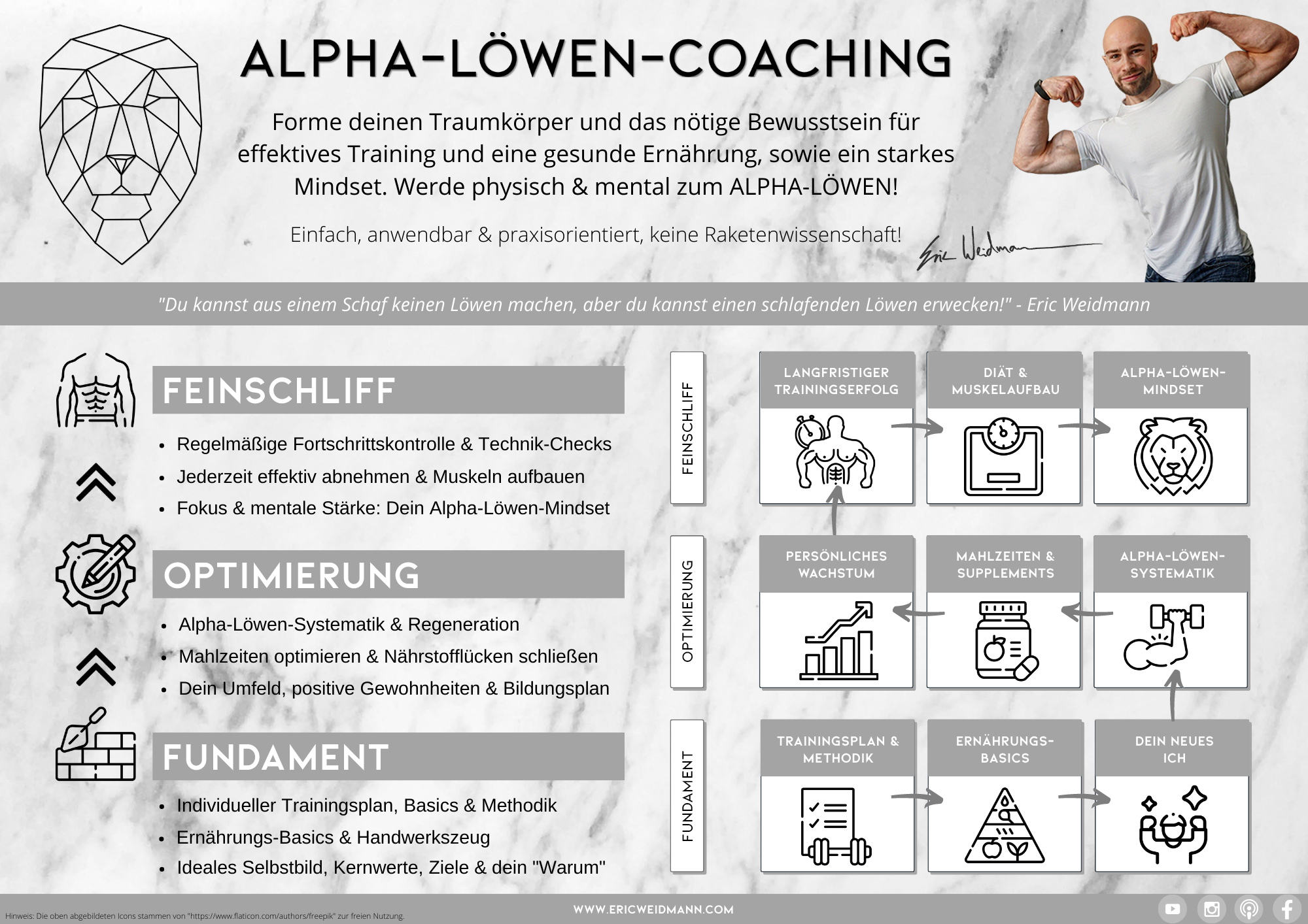 eric weidmann, fitness & health coach, vegan, vegan fitness, vegan bodybuilding, alpha löwen coaching, alpha löwe, team alpha löwen, personal trainer, fitness coach, health coach, natural bodybuilding, fitness, hamburg